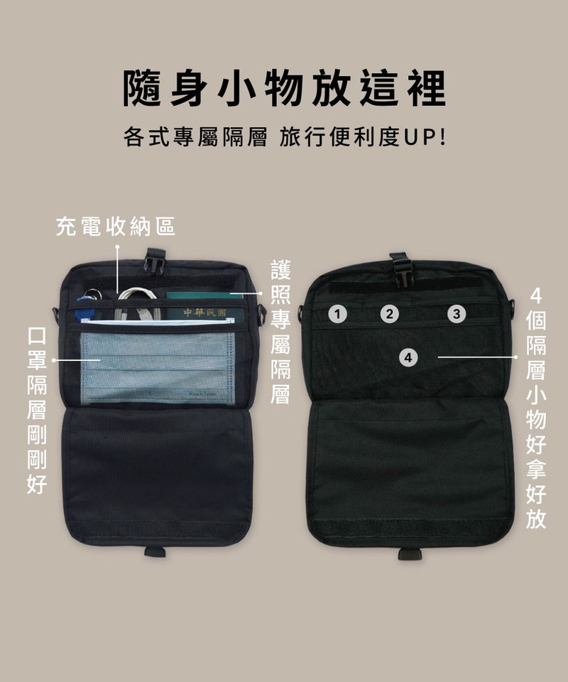 PM大容量旅行小包